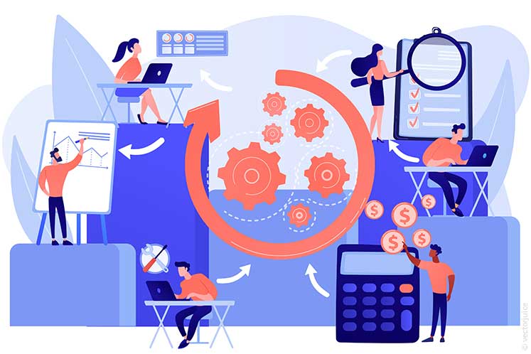 Optimiser sa productivité : la méthode des 7 gaspillages